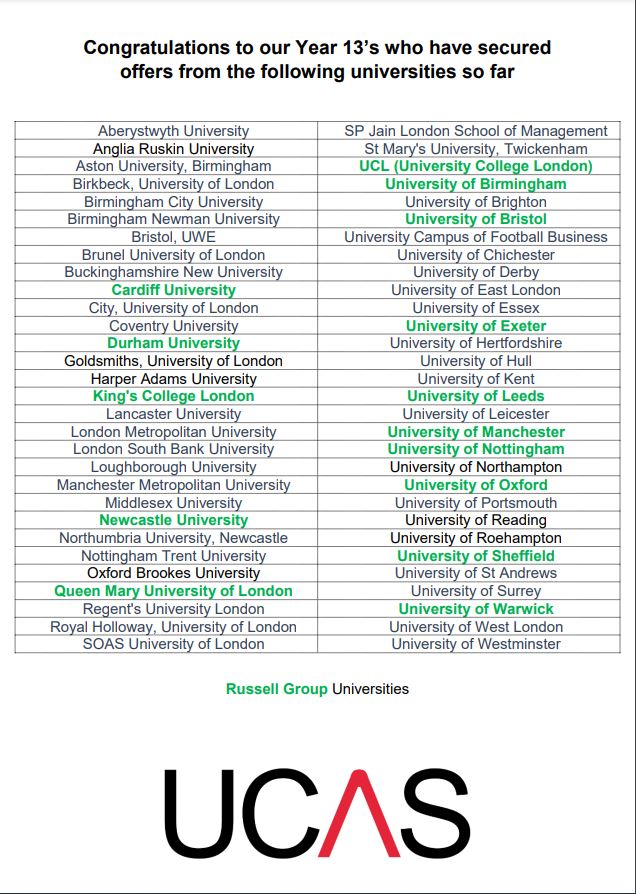 Courses St Ignatius College